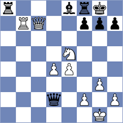 Curriah - Nayem (Chess.com INT, 2020)