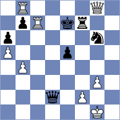 Rozman - Zheenbekov (chess.com INT, 2024)