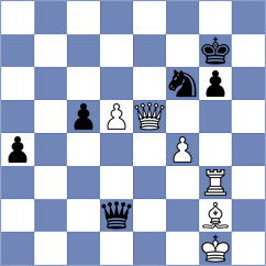 Ovchinnikov - Benitez Lozano (Chess.com INT, 2021)
