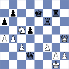Krzywda - Zavgorodniy (chess.com INT, 2024)