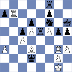 Araujo Filho - Todorovic (chess.com INT, 2023)