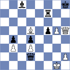 Durarbayli - Tazbir (chess.com INT, 2023)