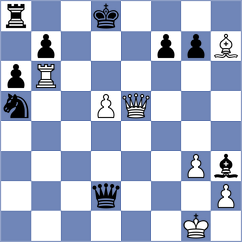Degtiarev - Dos Santos (chess.com INT, 2023)