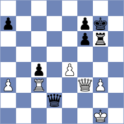 Miszler - Rodriguez Santiago (chess.com INT, 2024)