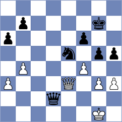 Kushko - Zeman (chess.com INT, 2024)