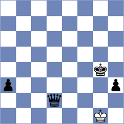 P. Komal Kishore - Dias (chess.com INT, 2024)