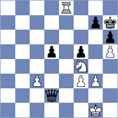 Jaferian - Mendoza (chess.com INT, 2023)