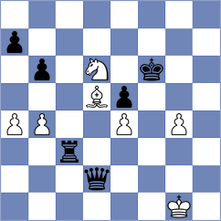 Yilmaz - Roiz (chess.com INT, 2020)