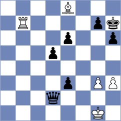 Thelen - Belezky (Playchess.com INT, 2004)