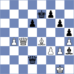 Ramadoss - Lewicki (chess.com INT, 2024)