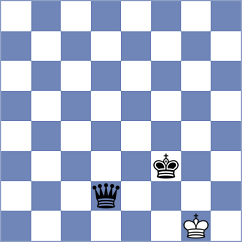 Rabiega - Prestia (chess.com INT, 2024)