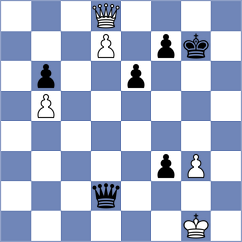Krayz - Grinev (chess.com INT, 2020)