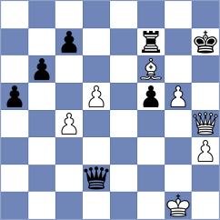 Abdusattorov - Asgarizadeh (Chess.com INT, 2020)