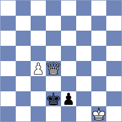 Diem - Sinitsina (chess.com INT, 2021)