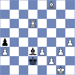 Filip - Kiseljova (chess.com INT, 2023)