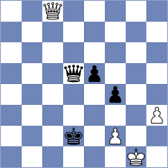 Ivanova - Kochiev (chess.com INT, 2024)