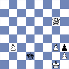 Itkis - Navalgund (chess.com INT, 2021)