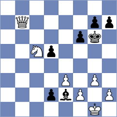Matt - Koridze (chess.com INT, 2023)