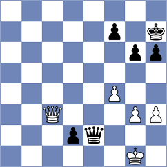 Zhou - Deuer (Chess.com INT, 2021)