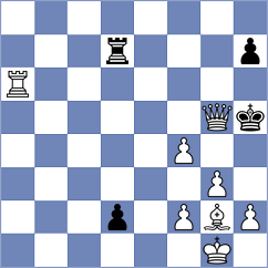 Volkov - Rosh (chess.com INT, 2024)