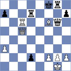 Suyarov - Hari (chess.com INT, 2024)