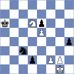 Tan - Piorun (chess.com INT, 2024)