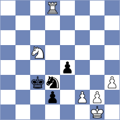 Salazar Cabezas - Sysolyatin (Chess.com INT, 2020)