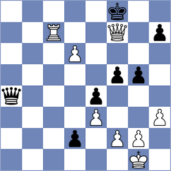 Gledura - Bharath (chess.com INT, 2021)