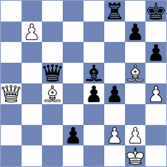 Diaz Rosas - Kiewra (Chess.com INT, 2020)