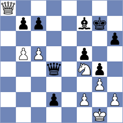 Hernandez Alvarez - Arakhamia Grant (Chess.com INT, 2020)