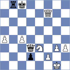 Pinero - Adla (chess.com INT, 2022)