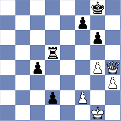 Gracia Alvarez - Gourlay (chess.com INT, 2020)