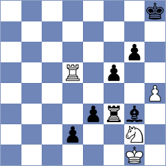 Oro - Podetti (chess.com INT, 2023)