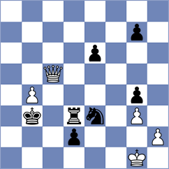 Kaliakhmet - Mirzoev (chess.com INT, 2024)