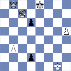 Koksal - Filipovic (chess.com INT, 2023)