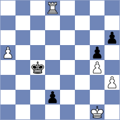 Hua - Titichoca Daza (chess.com INT, 2023)