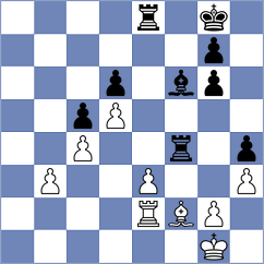 Huang - Kuzmicz (chess.com INT, 2023)