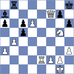 Horcajuelo Rocamora - Tarasova (chess.com INT, 2023)