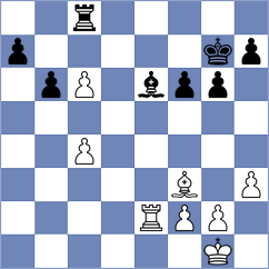Khoroshev - Garcia Garcia (Chess.com INT, 2021)