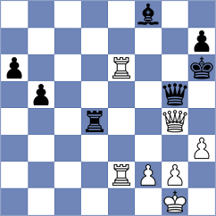 Liyanage - Koganov (chess.com INT, 2021)