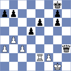 Wesolowska - Herman (chess.com INT, 2024)