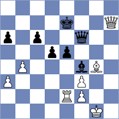 Bethke - Bueno (chess.com INT, 2023)