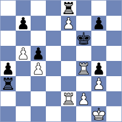 Shimanov - Obrien (chess.com INT, 2023)