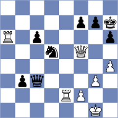 Bendayan Claros - Iljushina (Chess.com INT, 2021)