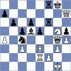 Gordievsky - Petrosian (chess.com INT, 2023)