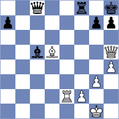 Garcia de Dios - Korchynskyi (chess.com INT, 2024)