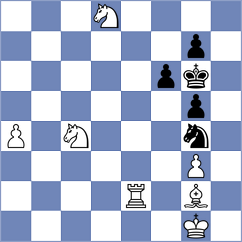 Mwale - Tarnowska (chess.com INT, 2024)