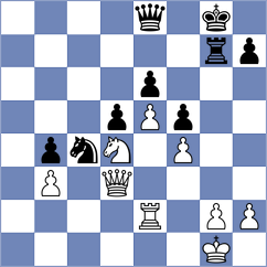 Pekarek - Mikyska (Chess.com INT, 2021)