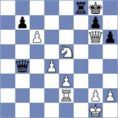 Rangel - Castellanos Hernandez (chess.com INT, 2024)