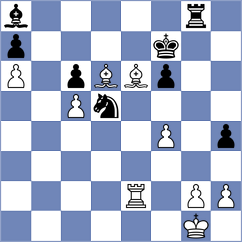 Kyrychenko - Kokoszczynski (chess.com INT, 2023)